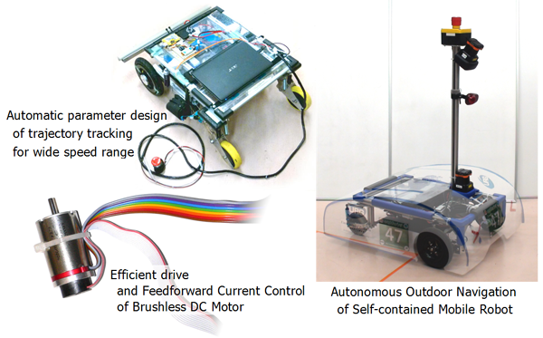 Images of my research topics